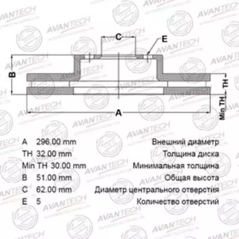 Диск тормозной AVANTECH (FR) Mark GX11#,Chaser GX10#,JZX10#