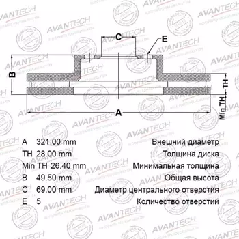 Диск тормозной AVANTECH (FR) Matrix (01-)