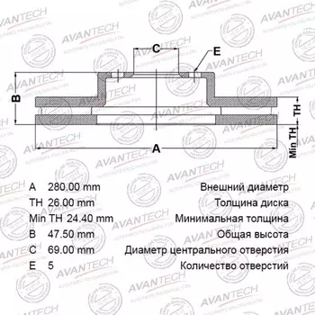 Диск тормозной AVANTECH (FR) Sportage II (04-09)