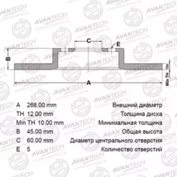 Диск тормозной AVANTECH RR Cryze brake disk RR 2010