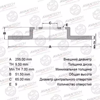 Диск тормозной AVANTECH (RR) Octavia II 1Z3 (04-08)