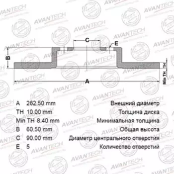 Диск тормозной AVANTECH (RR) Outlander(01-06),RVR N21W