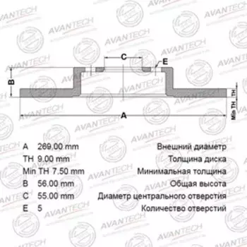 Диск тормозной AVANTECH (RR) Prius NHW20 (04-09)