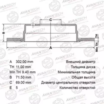 Диск тормозной AVANTECH (RR) Sorento III (09-)