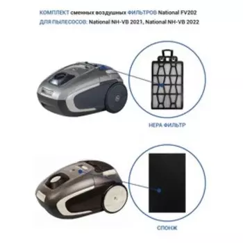 Фильтр National FV202 для мешковых пылесосов: NH-VB2021/NH-VB2022
