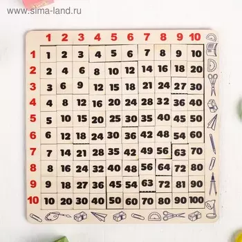 Головоломка «Таблица Пифагора»