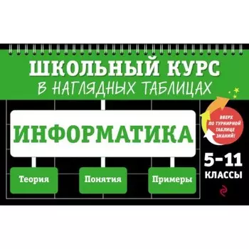Информатика. 5-11 классы. Тимофеева Е.В.