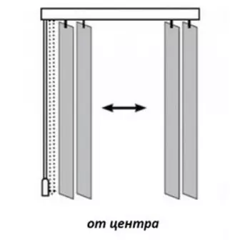 Карниз для вертикальных жалюзи, управление центральное, 280 см