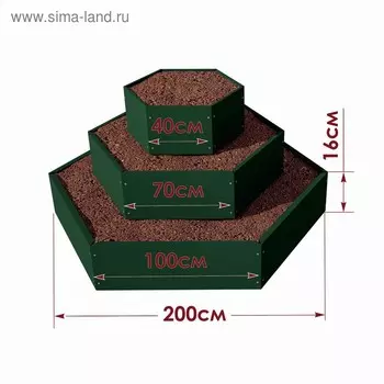 Клумба, 3 яруса, d = 40–70–100 см, зелёная