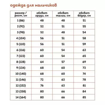 Куртка для мальчиков, рост 134 см, цвет зелёный