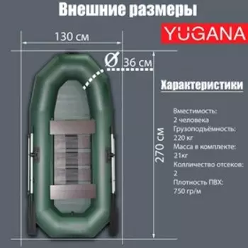 Лодка YUGANA Н-270 PC, реечная слань, цвет олива
