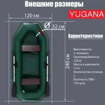 Лодка YUGANA S 240, цвет олива