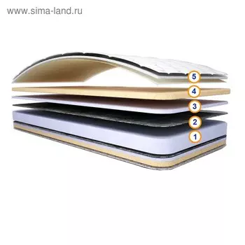 Матрас «Адир», размер 60120 см, высота 16 см
