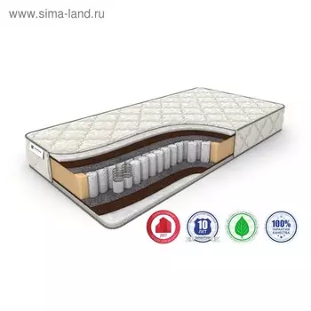 Матрас Balance Holl Hard TFK, размер 160 х 190 см, высота 21 см, жаккард