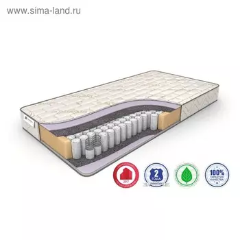 Матрас Classic +10 TFK, размер 200 х 200 см, высота 16 см, жаккард