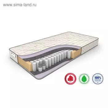 Матрас Classic +15 TFK, размер 200 х 200 см, высота 17 см, жаккард