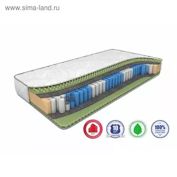 Матрас Ergo Smart Zone, размер 150 х 195 см, высота 21 см, трикотаж