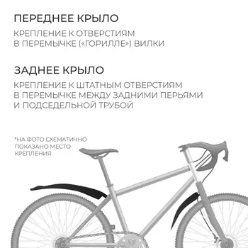 Набор крыльев 18-20" Dream Bike, цвет чёрный