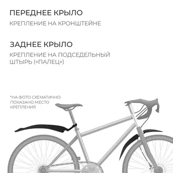 Набор крыльев 26" Dream Bike XGNB-059-1, пластик