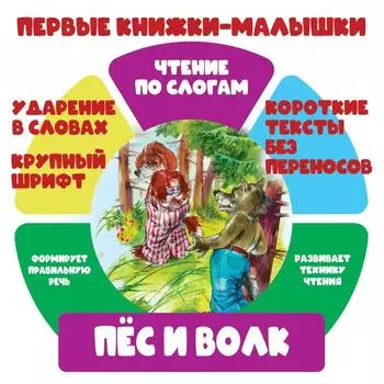 Пес и волк