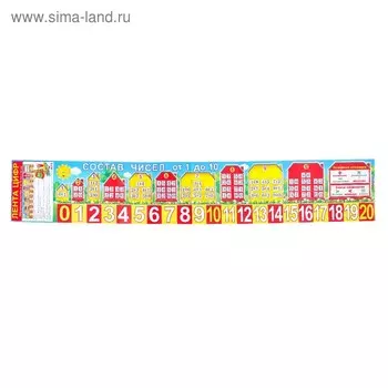 Плакат «Лента цифр» 34100 см
