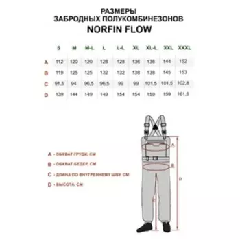 Полукомбинезон забродный Norfin FLOW 02 р.M