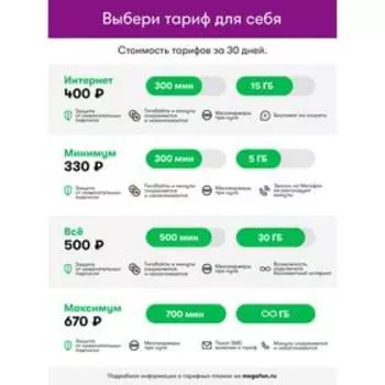 Сим-карта МегаФон Республика Карелия (Баланс 100 руб.)