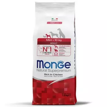 Сухой корм Monge Dog Mini для взрослых собак мелких пород, 7.5 кг
