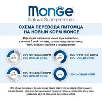 Сухой корм Monge Dog Speciality Light для собак всех пород, лосось/рис, низкокалорийный, 12 кг 429