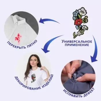 Термоаппликация «Букет», 168 см, разноцветная