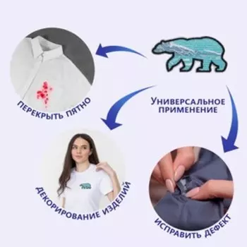 Термоаппликация «Медведь», 8 × 4 см, цвет голубой