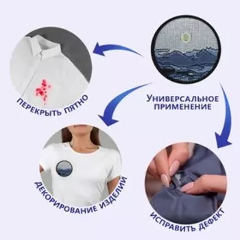Термоаппликация «Закат», d = 7,7 см, цвет синий/серый, цена за 1 штуку