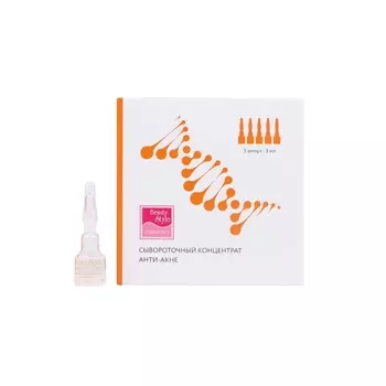 Beauty Style Сыворотка для мезороллера анти-акне Stop Acne, 3 мл * 5 шт (Beauty Style, Аппаратная косметика)