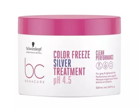 Schwarzkopf Professional Нейтрализующая маска, 500 мл (Schwarzkopf Professional, BC Bonacure)