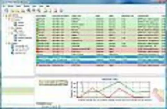 «10-Страйк: Мониторинг Сети»