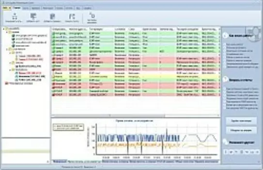 «10-Страйк: Мониторинг Сети Pro»