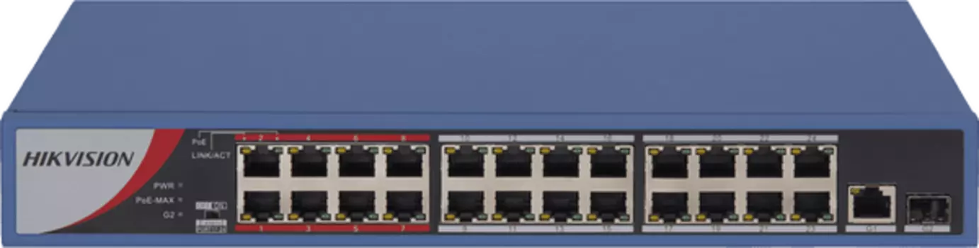 24 RJ45 100M PoE с грозозащитой 6кВ, 1-8 порты с высоким приоритетом
