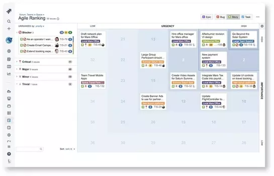 Comala Agile Ranking