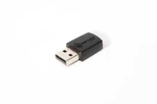 Электронные USB-ключи SafeNet eToken