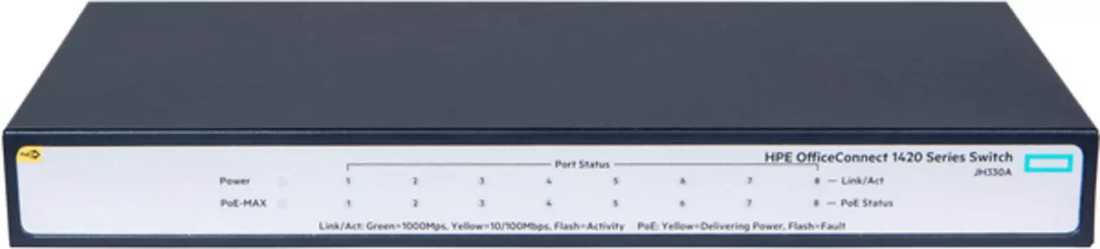 Коммутатор Hewlett Packard Enterprise 1420 8G PoE+