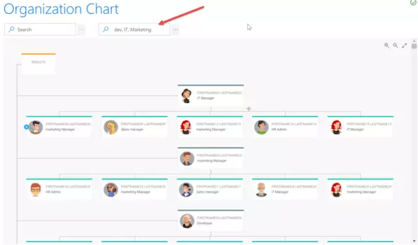 KWizCom Forms Org. Chart App (SPFx)