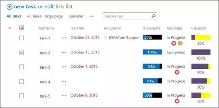 KWizCom KPI Column App