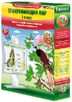 Наглядная начальная школа. Окружающий мир. 1 - 4 классы