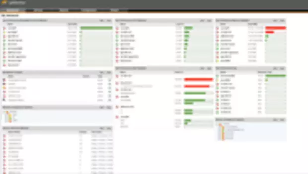 SolarWinds ipMonitor
