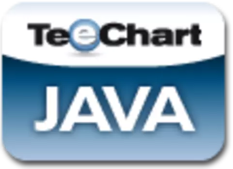 Steema TeeChart for Java