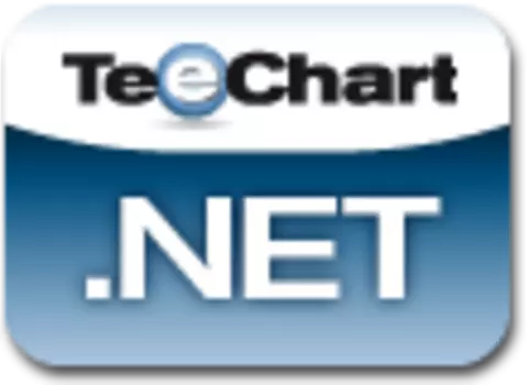 Steema TeeChart for .NET