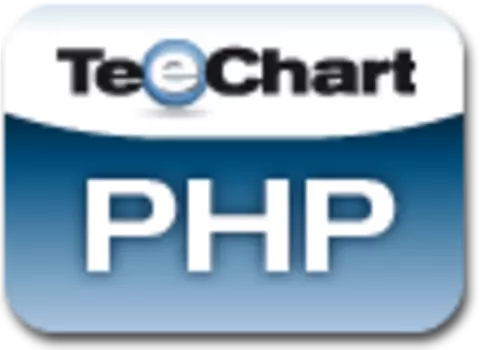 Steema TeeChart for PHP