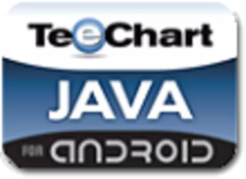 Steema TeeChart Java for Android