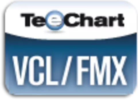 TeeChart VCL/FMX