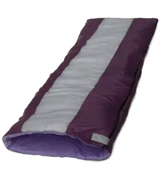 Спальный мешок Novus Navy 150(200х75 см ,+10/+25°С)